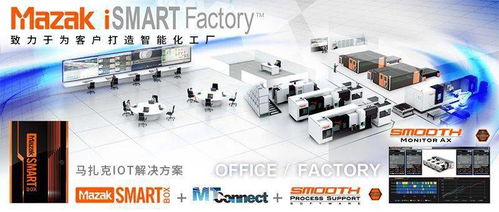 全球機床王者之路 探秘馬扎克智能工廠，通信與自動控制技術的巔峰融合