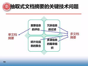 干貨分享 北京大學(xué)萬(wàn)小軍教授解讀文本自動(dòng)摘要技術(shù)的前沿發(fā)展與通信、自動(dòng)控制技術(shù)的融合研究